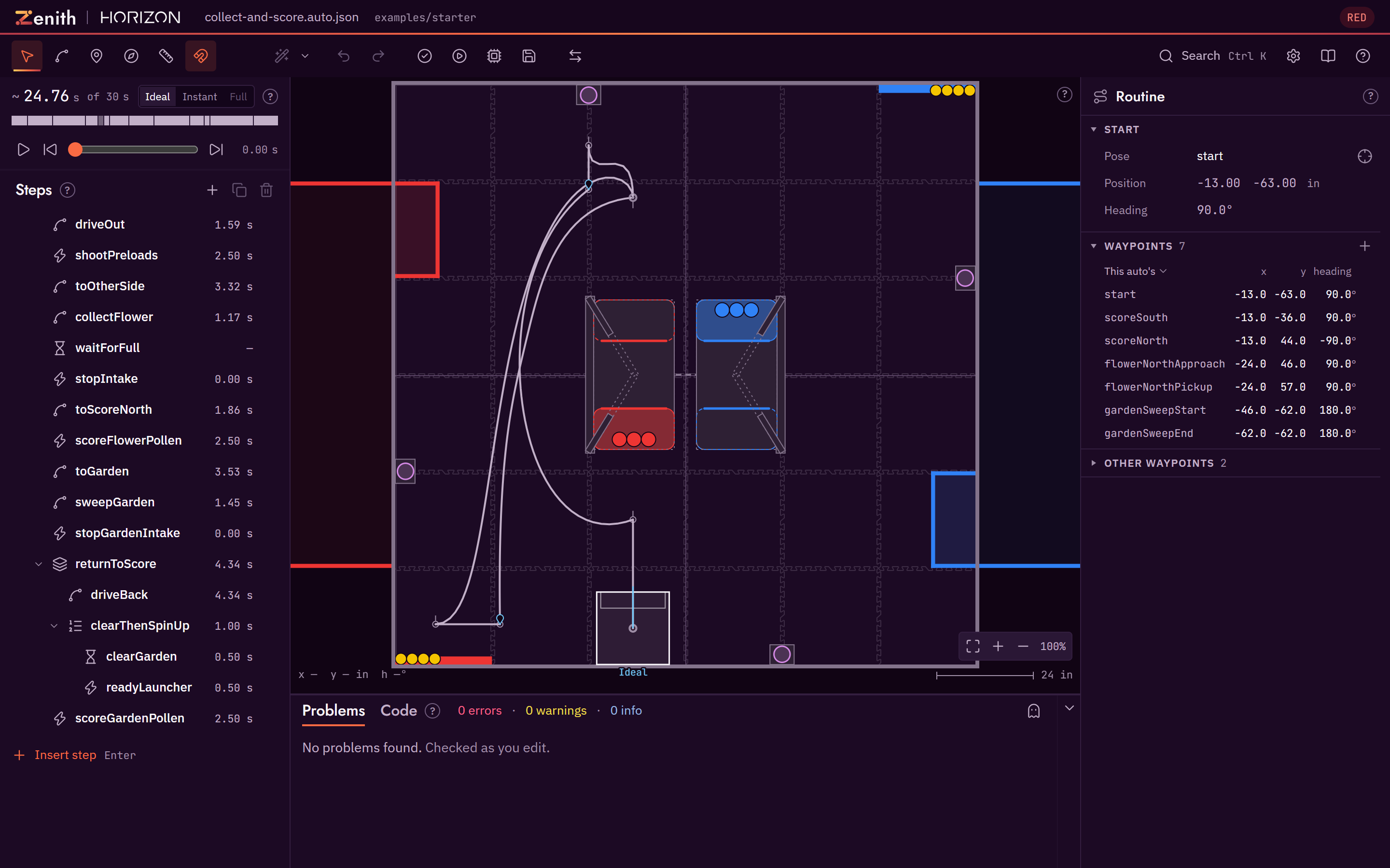 The Zenith editor